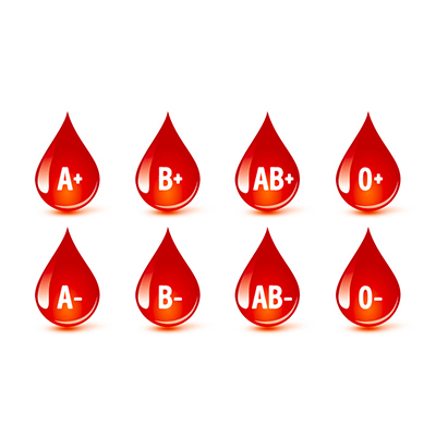 تصویری کامپیوتری از قطرات خون با گروه خونی مختلف