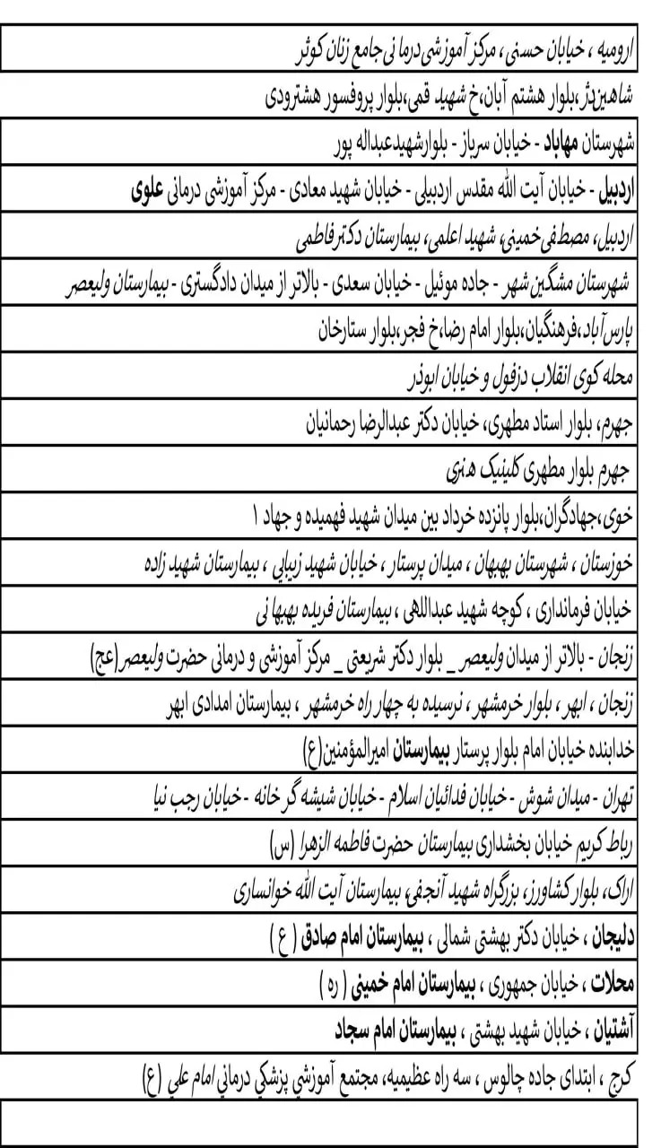 لیست مراکز رایگان ماموگرافی-3