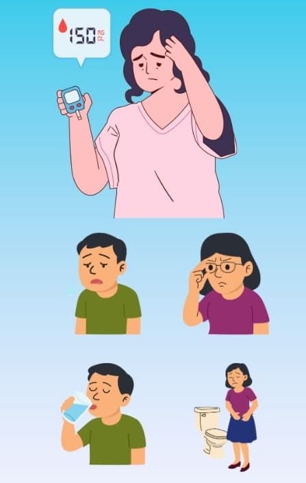 علائم بیماری دیابت